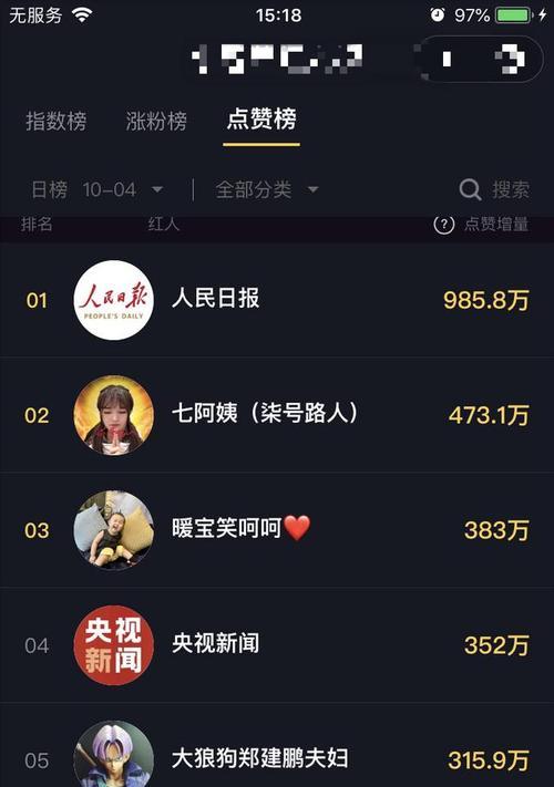 揭秘抖音收入分成模式（了解抖音收入来源及分配比例）