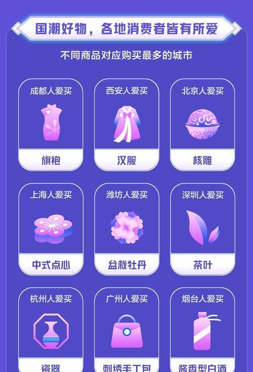 抖音双11好物节发货规则详解（了解双11好物节的发货规则，让你购物更放心）