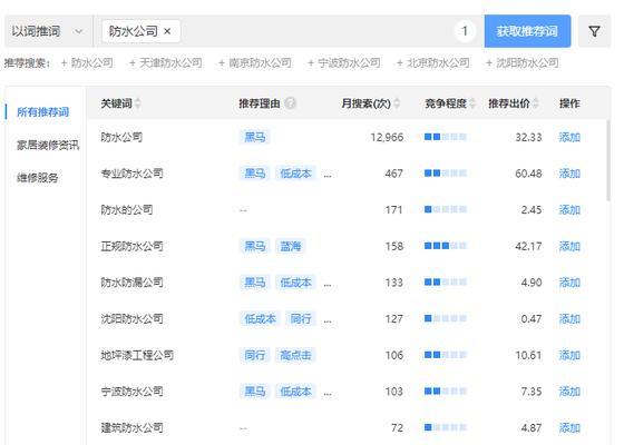 揭秘抖音搜索排名规则（了解排名规则，提升内容价值）