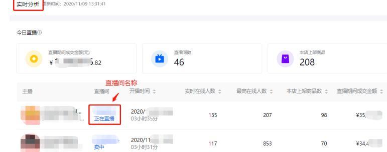 抖音销量排行榜揭晓！（这些产品在抖音上的销量最高，你买了吗？）
