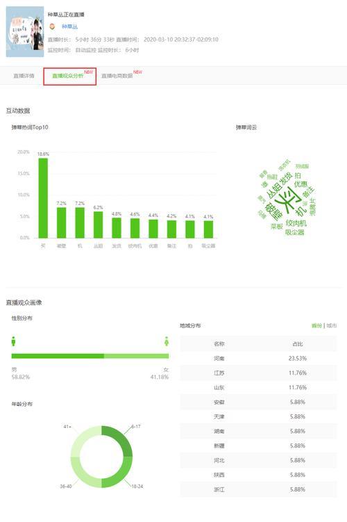 探秘抖音销量计算方法（揭开抖音背后的销售奥秘，教你计算销量）