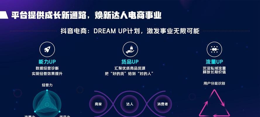 抖音小店与精选联盟有何区别？（深度探究两种电商模式的优缺点）