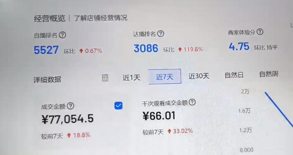 抖音小店满30单后多久出评分？（小店评分什么时候更新？如何提高评分？实用技巧分享！）