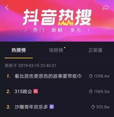 如何在抖音上进行有效推广（抖音推广行业揭秘）