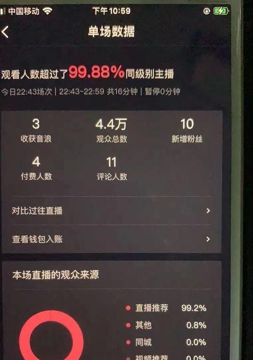 为什么抖音流量一直上不去（探究抖音用户流量瓶颈及提升方法）