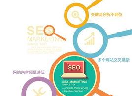百度SEO排名提升的关键技巧（优化网站布局，提高百度排名）