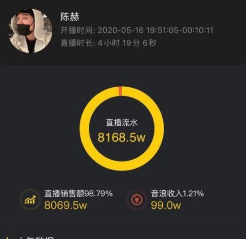 为什么抖音弹幕不显示（探究弹幕显示问题并给出解决方案）