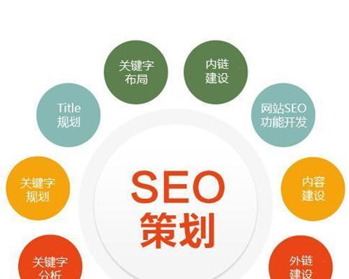 SEO规划优化网站排名方案（让你的网站高效获得流量）