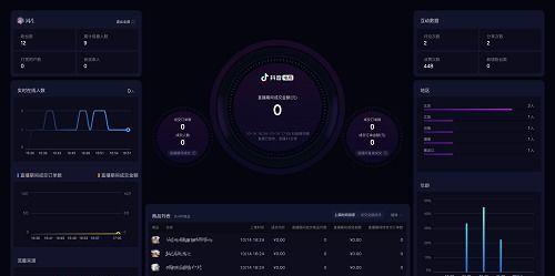 揭秘抖音手机罗盘实时热卖商品（了解抖音罗盘实时热卖商品的盛况）