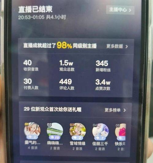 抖音个人主播每天提现（揭秘抖音提现规则）