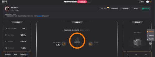 解析抖音罗盘达人现象（现象背后的深层原因）