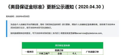 2023年抖音扣点标准出炉（解密抖音扣点细则，掌握优化技巧）