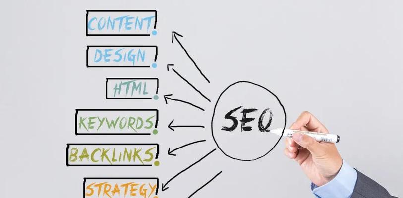 新手如何优化新网站的SEO（提高网站排名和流量）