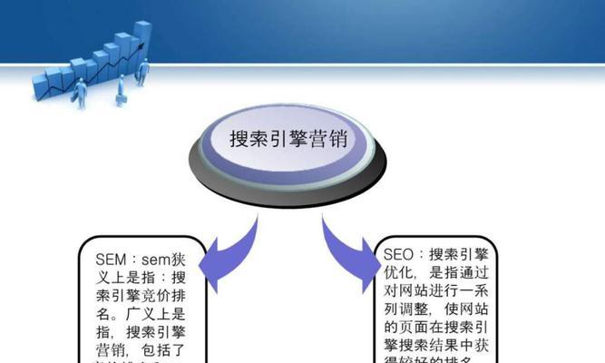 SEO布局优化方案（提升网站排名的利器）