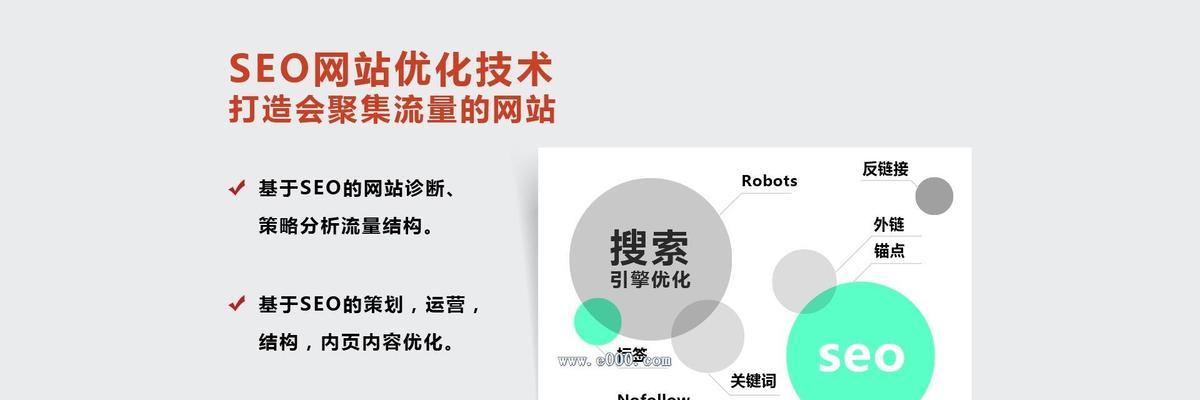 SEO和SEM（了解SEO和SEM的概念及应用，提升网站排名）