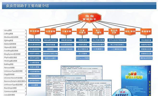 SEO链轮策略——提高网站排名的有效方法（掌握SEO链轮技巧，让你的网站受益无穷）