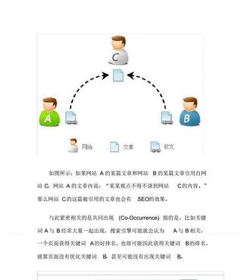 SEO算法变化与应对策略（提升网站排名的关键技巧）