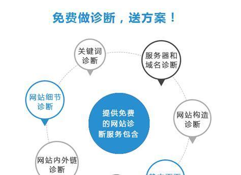 SEO外包，做好这些才能成功（SEO外包需要注意哪些方面？教你科学制定SEO外包策略）
