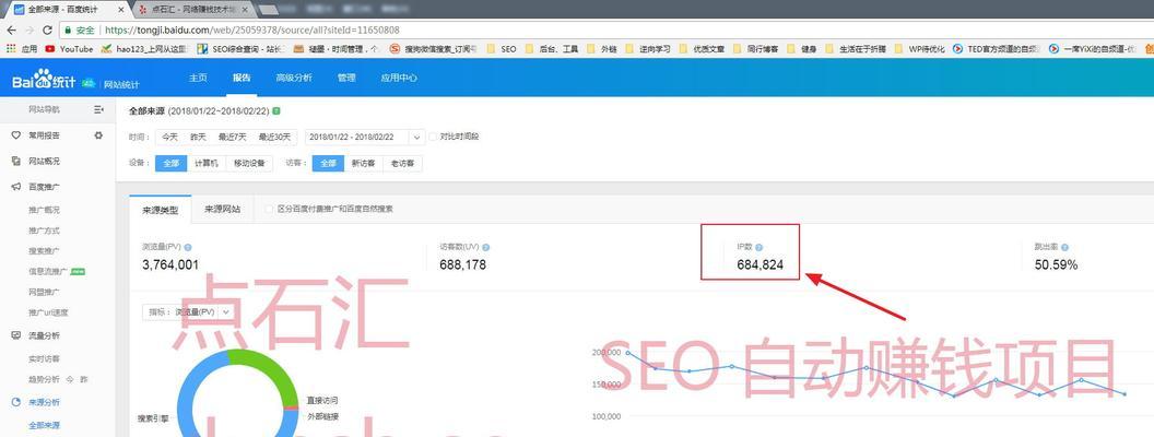 SEO项目步骤详解（从网站分析到排名提升，全面了解SEO优化过程）