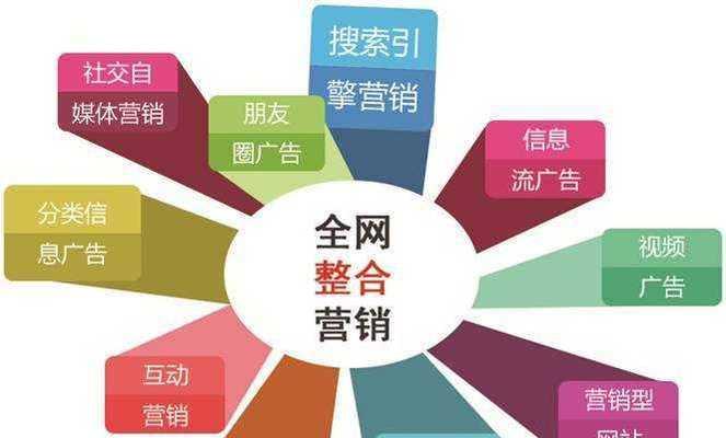 深度探析SEO优化的核心理念（提升网站排名的关键方法）