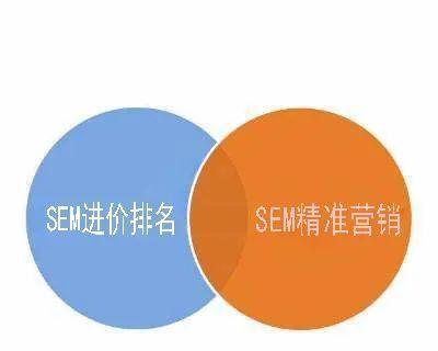 SEO优化方案及费用预算详解（如何设计个性化SEO方案，让你的网站走向成功？）