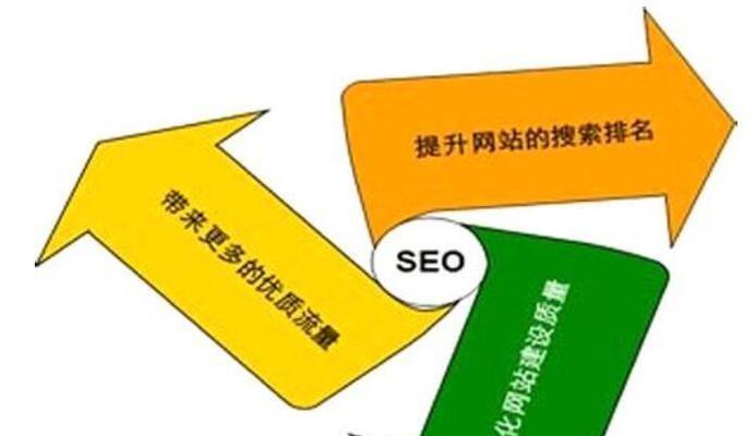 如何优化SEO?（增加流量、提高排名的实用技巧）