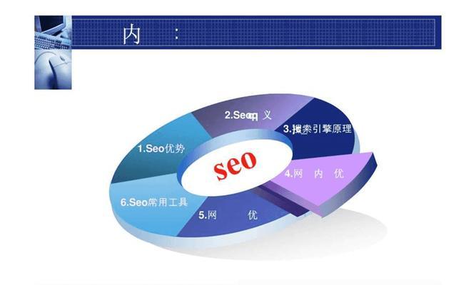 SEO优化诊断技巧（掌握SEO优化技巧，让你的网站更上一层楼）