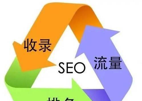 探析SEO原创文章不能快速收录的原因（从搜索引擎、内容质量、外链等多方面进行分析）