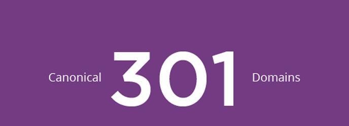 站内优化（掌握301Redirect技巧，让你的网站更具SEO优势）