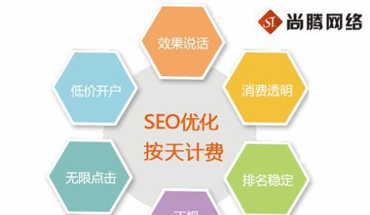 SEO站群建站及优化策略的注意事项（从建站到优化，如何打造优秀的SEO站群）