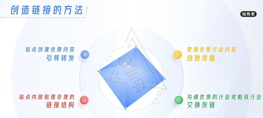 SEO主要工作内容解析——提高网站排名的关键（SEO是什么？SEO工作内容具体包括哪些？如何提高网站排名？）