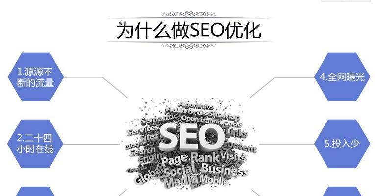 SEO自然搜索排名：如何让你的网站在Google上获得更好的排名？