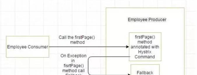 URL伪静态对网站的优势及影响（优化SEO，提高用户体验）