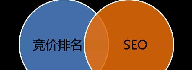 URL伪静态优化，SEO效果倍增（优化URL伪静态的好处及其对SEO的影响）