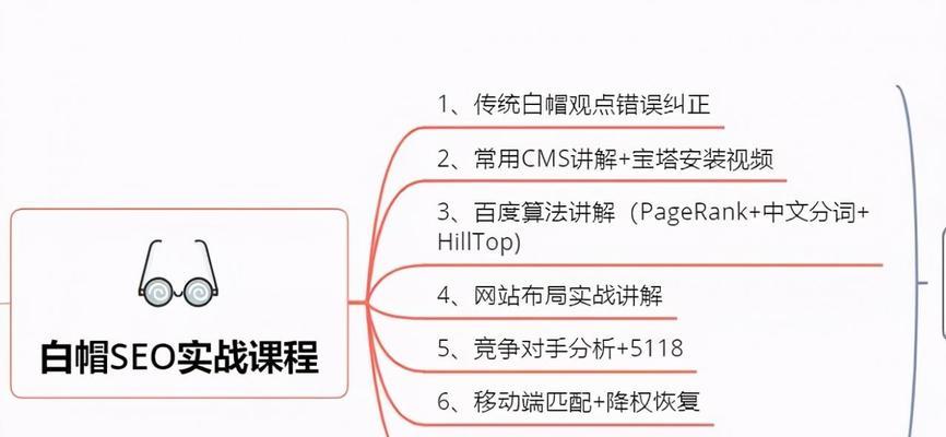 白帽SEO优化的日常工作流程（让你的网站排名稳步提升的工作方法）