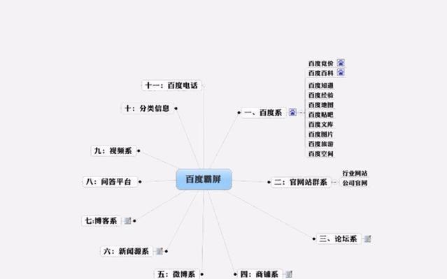 百度搜索引擎的基础知识（掌握百度搜索引擎的使用技巧，让搜索变得更）