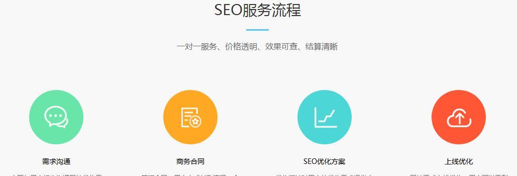百度搜索引擎网站优化的具体方法（提高网站排名的有效技巧）