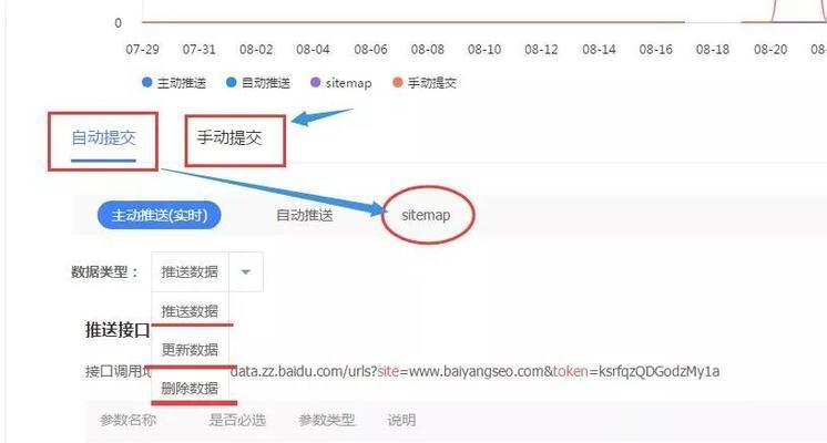 百度站长工具，让你的网站更优化（掌握百度站长工具，提升网站排名）