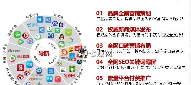 探究百度知道推广排名影响因素（影响因素分析与优化方案）