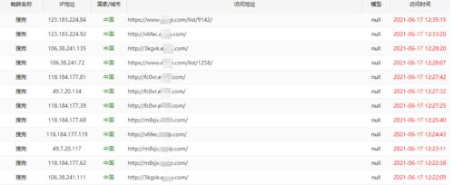 百度蜘蛛IP段介绍（了解百度蜘蛛IP段的重要性）