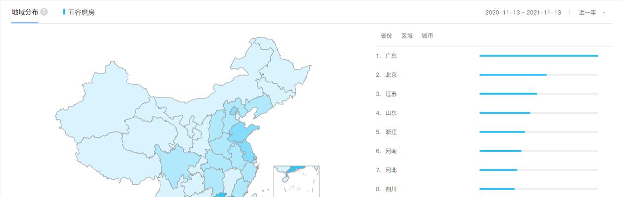 成为百度指数会员，享受更多优势（解析百度指数会员的各项特权，助力您的营销之路）