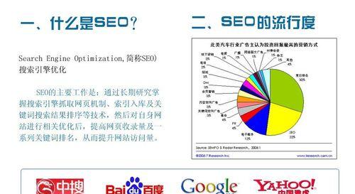 百度自然搜索排名的影响因素与优化方法（如何在百度自然搜索中获得更高的排名？）