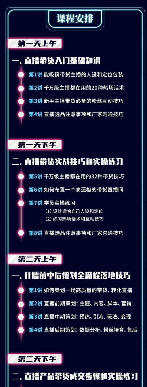 百万收录级别的网站是怎样炼成的（掌握百万收录的秘诀，让你的网站火起来！）