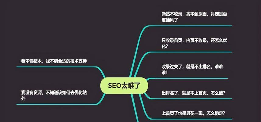 宝鸡SEO核心技术纯白帽快速排名（探索宝鸡SEO纯白帽技术的应用及快速排名方法）