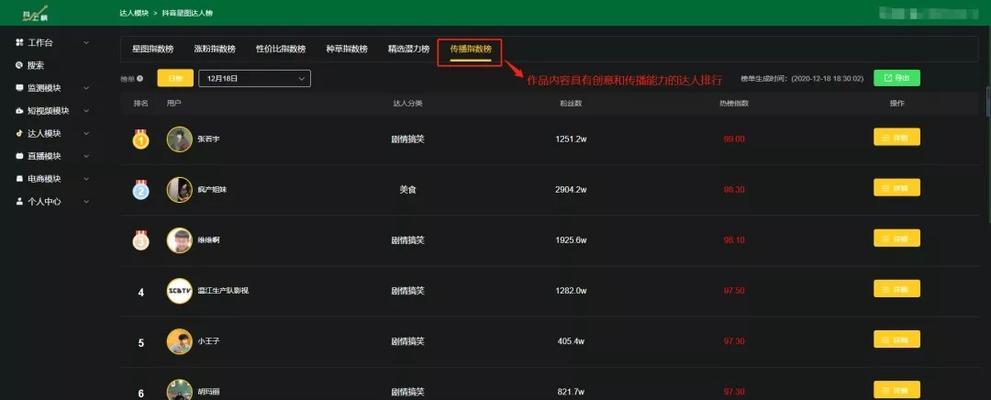 抖音星图投稿任务详解（了解抖音星图投稿任务，抢占流量红利）