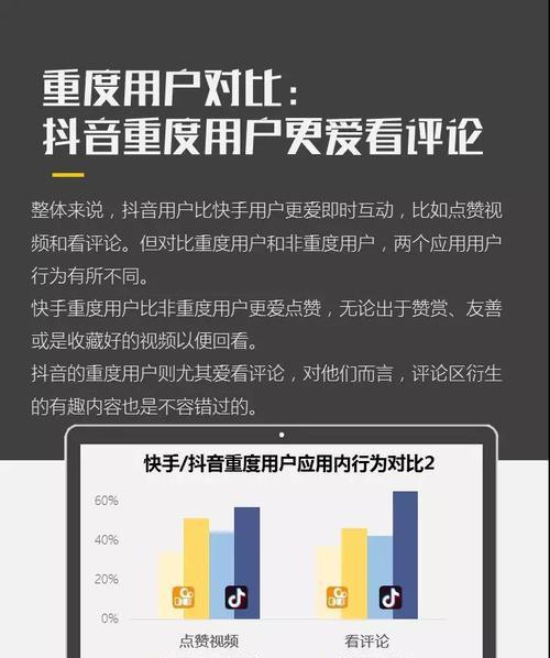 掌握这些技巧，让抖音内容偏好更符合你的主题！（如何调整抖音内容偏好？把你的主题推荐到更多人！）