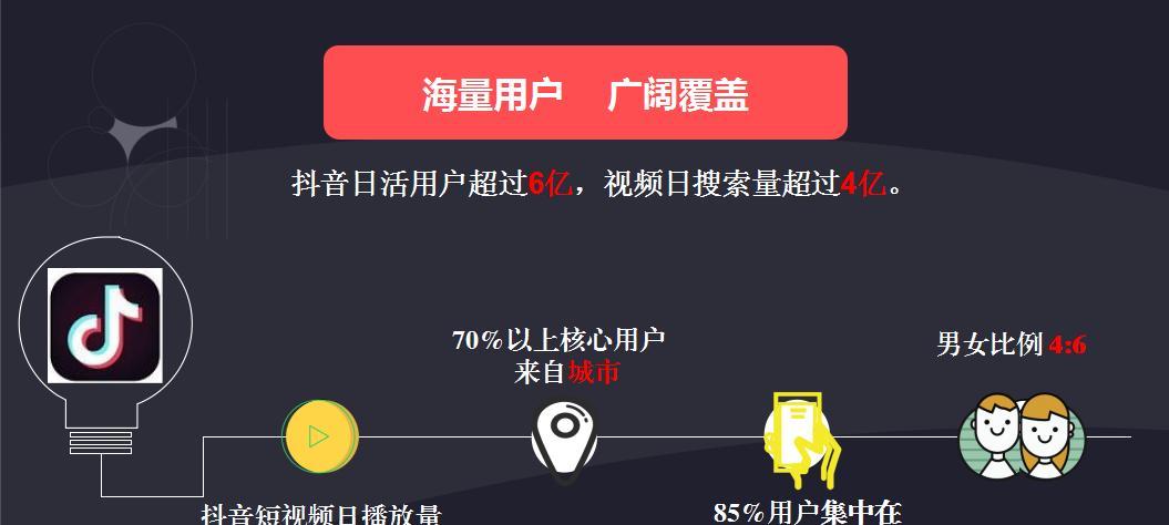 抖音广告推广攻略（抖音广告投放必备技巧，让你的产品火爆抖音平台）