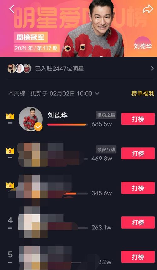 抖音账号权重12分，该如何提高？（掌握这些技巧，让你的抖音账号迅速提升权重！）