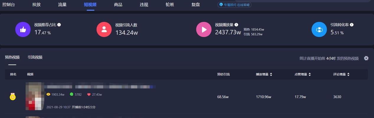 抖音直播抽奖攻略（教你轻松获得好礼物！）