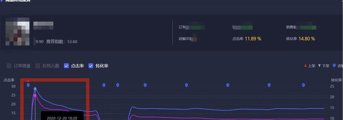 抖音直播带货-行业前景如何？（探寻直播带货的长久性与发展趋势，解析行业变化和未来发展前景）